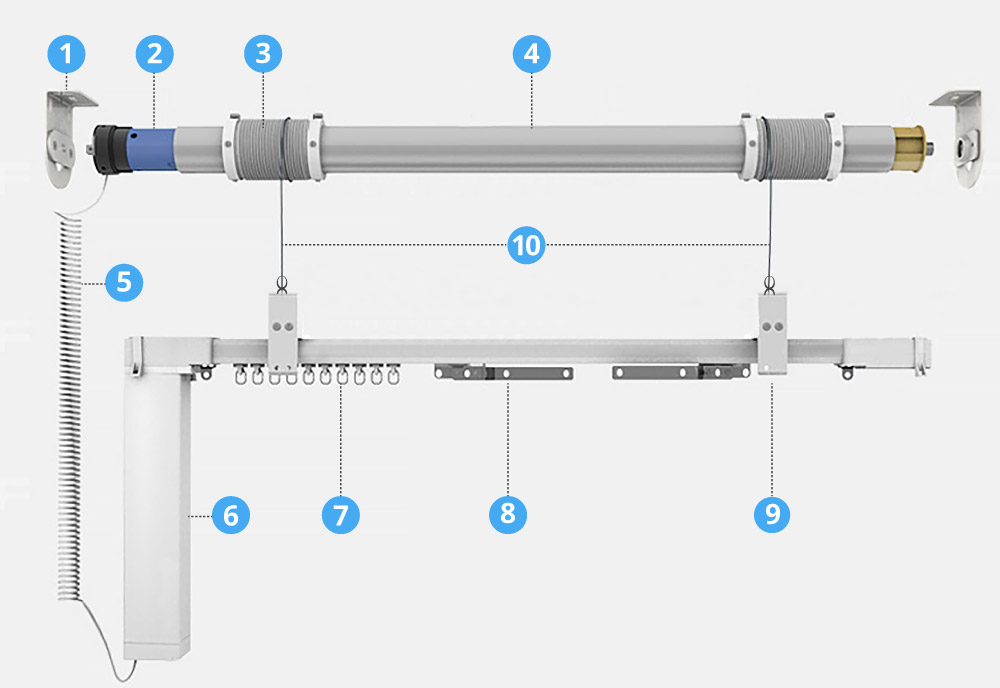 Moteur de rideau de levage intelligent pour fenêtre haute