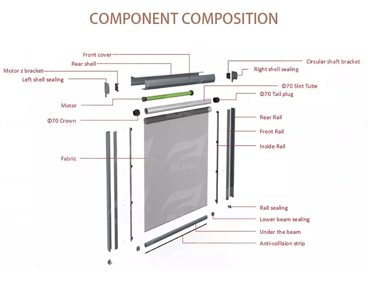  Écran solaire électrique coupe-vent extérieur Zip Rail Track Stores à rouleaux 